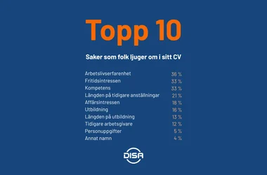 Vad ljuger folk om i sitt CV? Illustration med de 10 vanligaste sakerna folk ljuger om i sitt CV