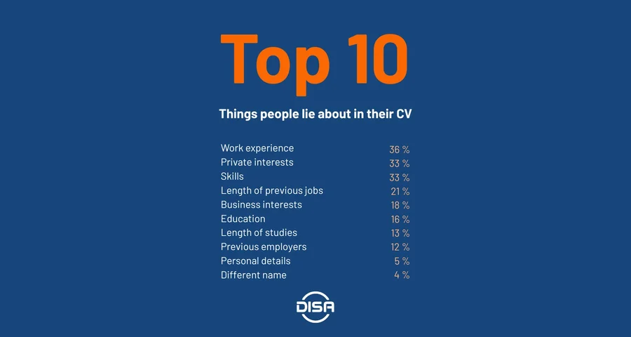 10 most common untruths in CVs - work experience, private interests, skills etc.