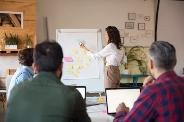 A woman presents to a group of people about work environment